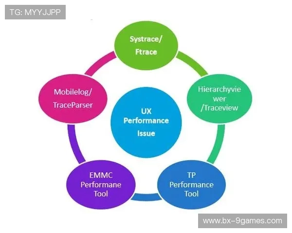 CS2游戏中解决声音电流问题的有效方法与优化技巧分析